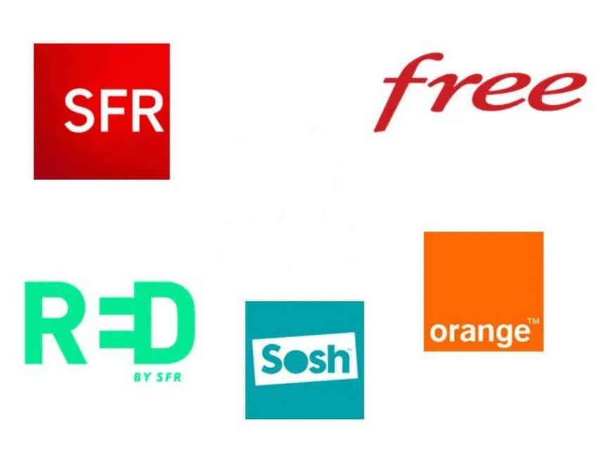 Quel Forfait et Quelle Carte SIM Choisir pour une montre connectée enfant ?